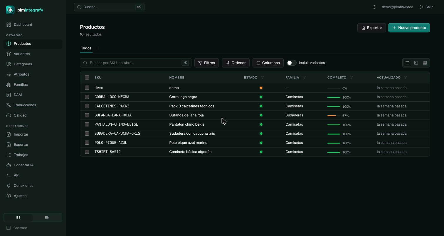 Listado de productos del PIM con columnas de SKU, nombre, estado, familia y porcentaje de completitud, además de filtros, orden y selector de columnas.