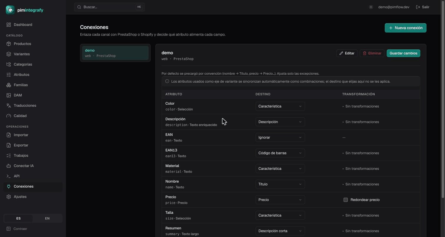 Pantalla de conexiones del PIM enlazando un canal con PrestaShop, con la tabla que mapea cada atributo a su campo de destino y sus transformaciones.