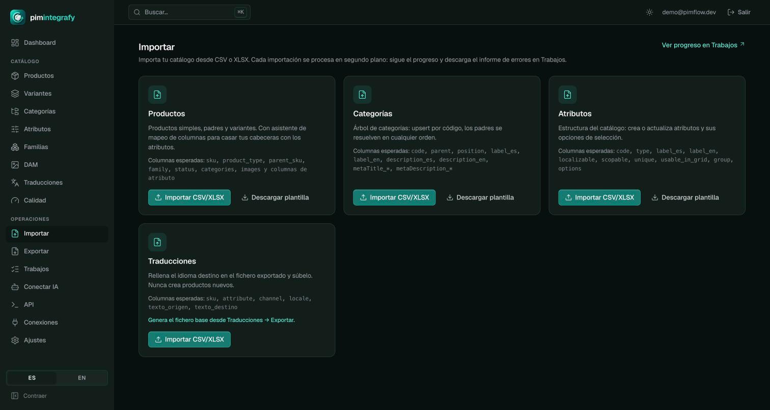 Pantalla de importación del PIM con tarjetas para importar productos, categorías, atributos y traducciones, cada una con sus columnas esperadas.